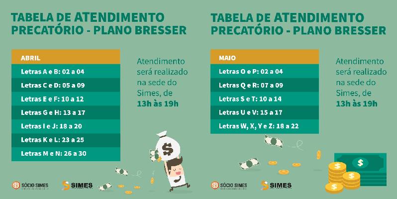 Leia mais sobre o artigo A VERDADE SOBRE O PLANO BRESSER