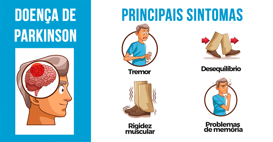 Leia mais sobre o artigo Parkinson também afeta pessoas mais novas e SUS oferece medicamento