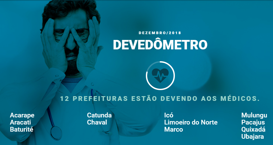Leia mais sobre o artigo Devedômetro: 12 Prefeituras cearenses encerram 2018 em débito com médicos