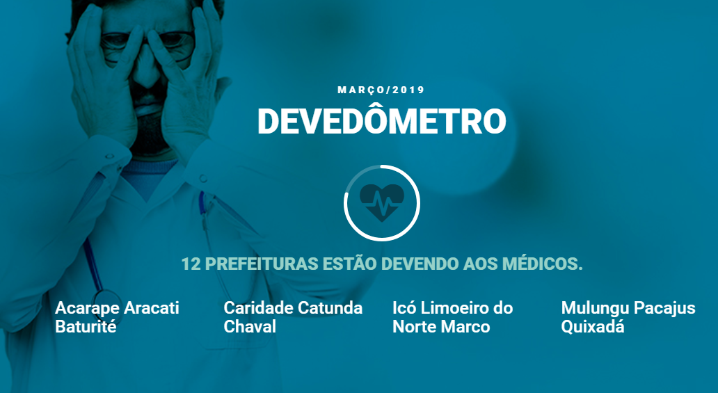 Leia mais sobre o artigo Devedômetro: 12 Prefeituras cearenses permanecem em débito com os médicos