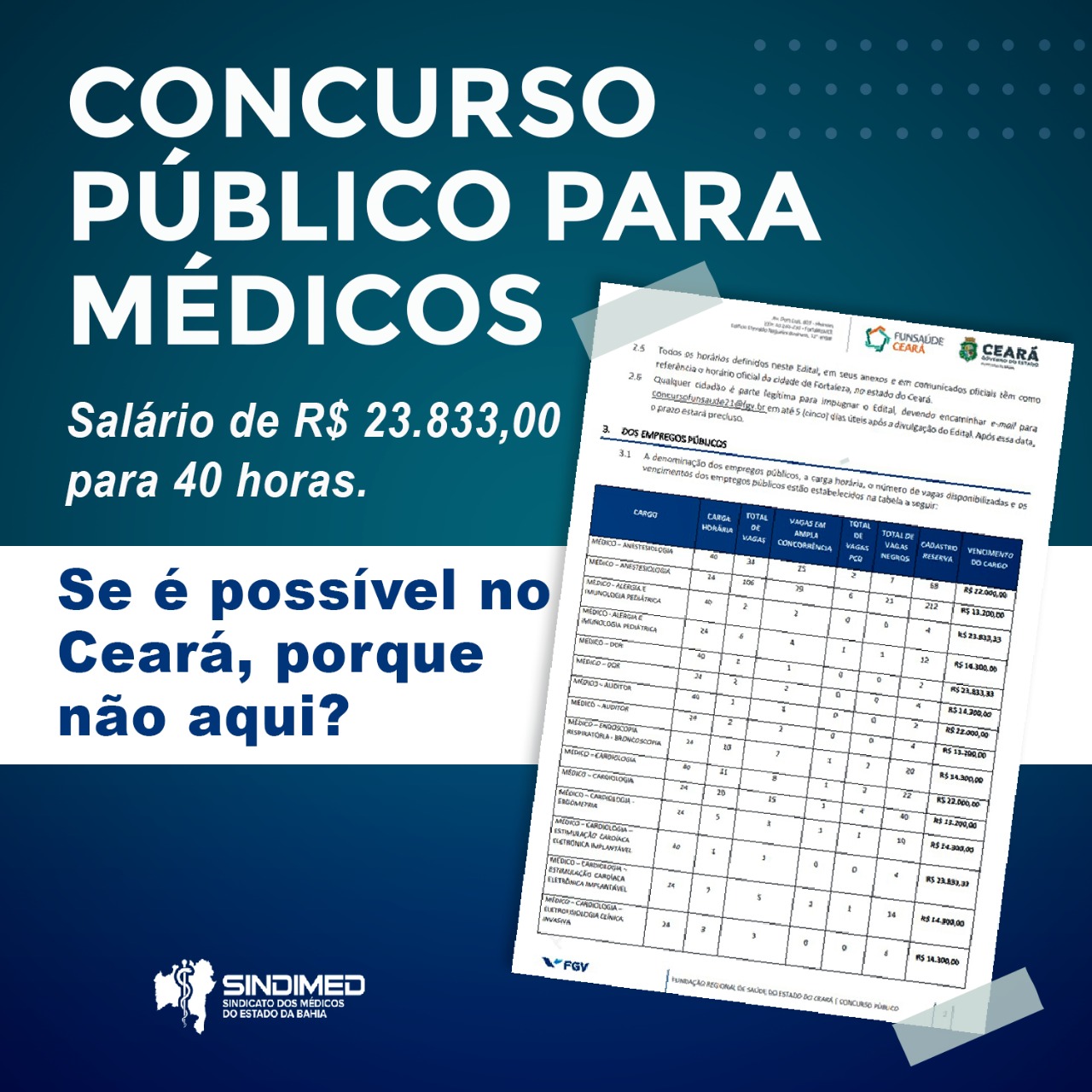 Leia mais sobre o artigo Falta concurso público para médicos na Bahia
